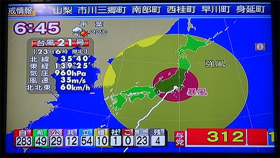 2017/10/23　バック見守りくんの暴風耐久テストを行いました！